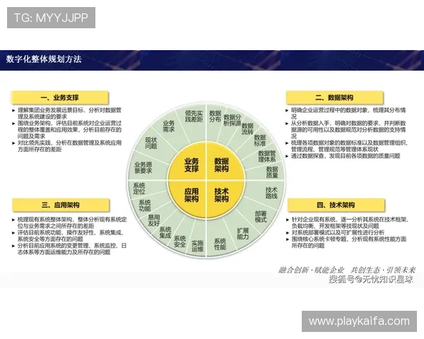 通过K8中国官网了解企业成功案例，学习行业领先企业的数字化转型经验