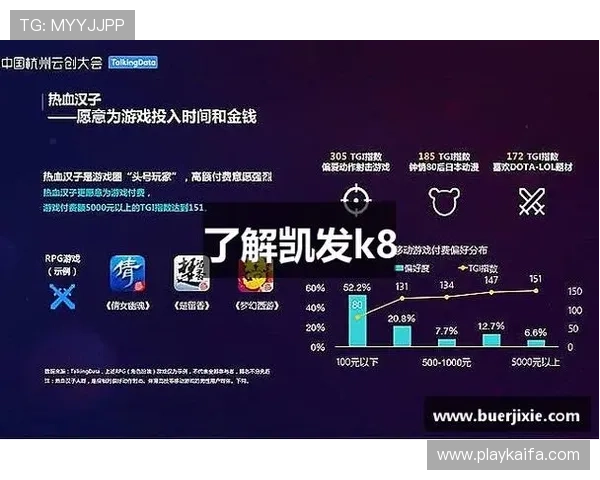 凯发k8官方入口常见问题解答帮助玩家快速解决登录与游戏中的疑问