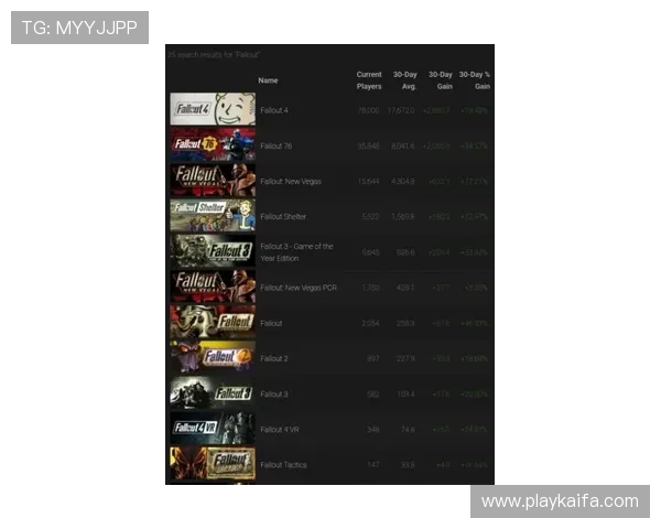 凯发下载平台最新版本更新内容介绍,帮助玩家第一时间掌握游戏新动态 凯发下载平台最新版本更新内容介绍,帮助玩家第一时间掌握游戏新动态
