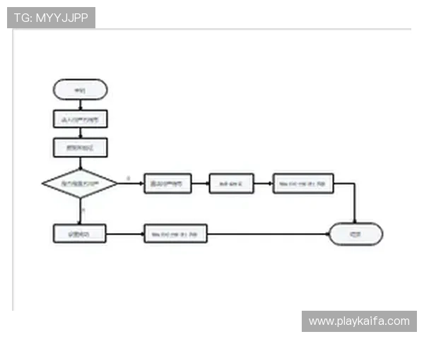 凯发网站登录流程详解,帮助用户顺利进入平台享受优质服务 凯发网站登录流程详解,帮助用户顺利进入平台享受优质服务