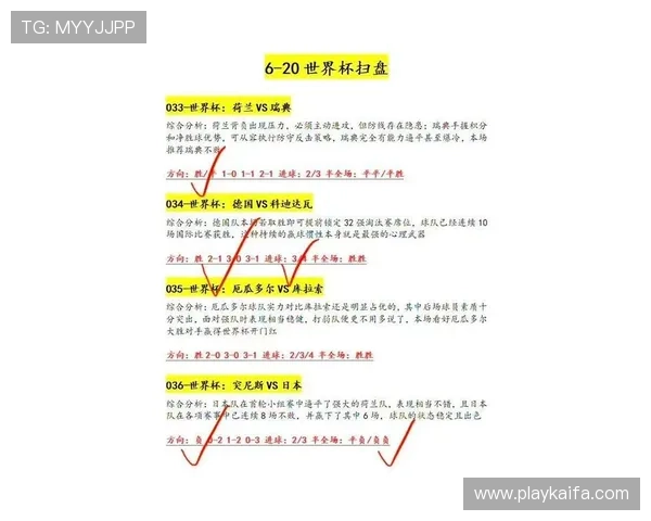 世界杯沙特vs西班牙比赛出场名单公布，预测比赛走势与关键球员表现